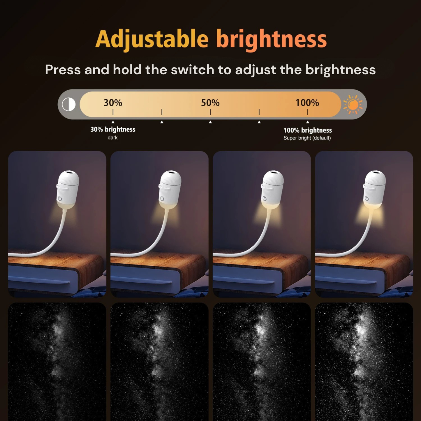 Cosmic Light™
