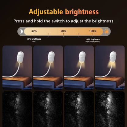 Cosmic Light