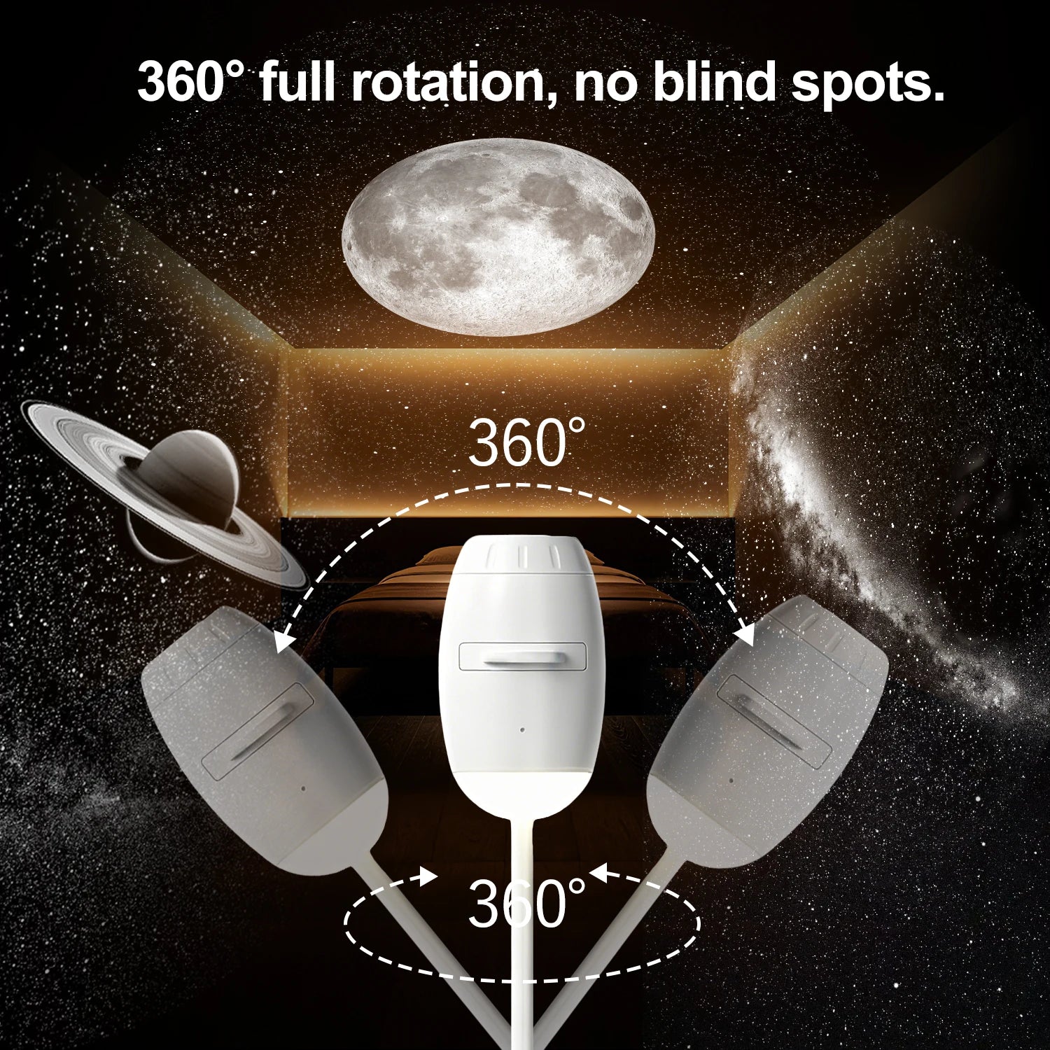 New 2 in 1 USB Projection Light Manual Focus Galaxy Projector Light Car Ambient Lamp Romantic Room Moon Saturn Star Night Lights