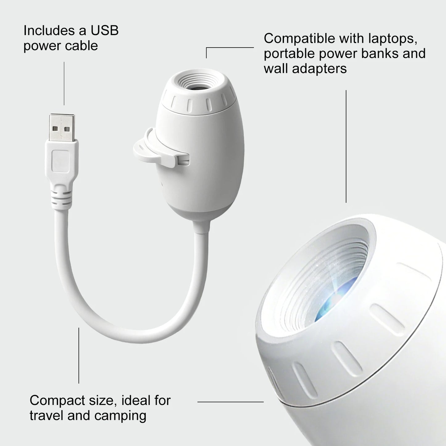 New 2 in 1 USB Projection Light Manual Focus Galaxy Projector Light Car Ambient Lamp Romantic Room Moon Saturn Star Night Lights
