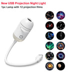 Romantic LED Starry Sky Night Light USB Powered Saturn Galaxy Projector Lamp for Car Roof Party Room Ceiling Decor Plug and Play