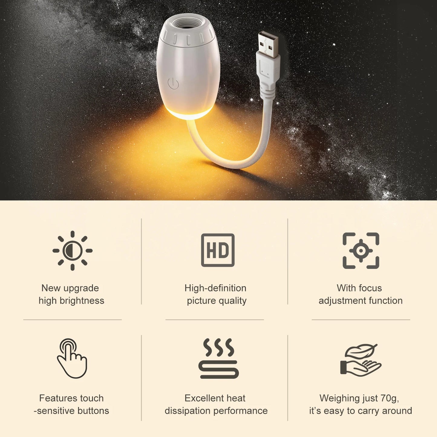New 2 in 1 USB Projection Light Manual Focus Galaxy Projector Light Car Ambient Lamp Romantic Room Moon Saturn Star Night Lights